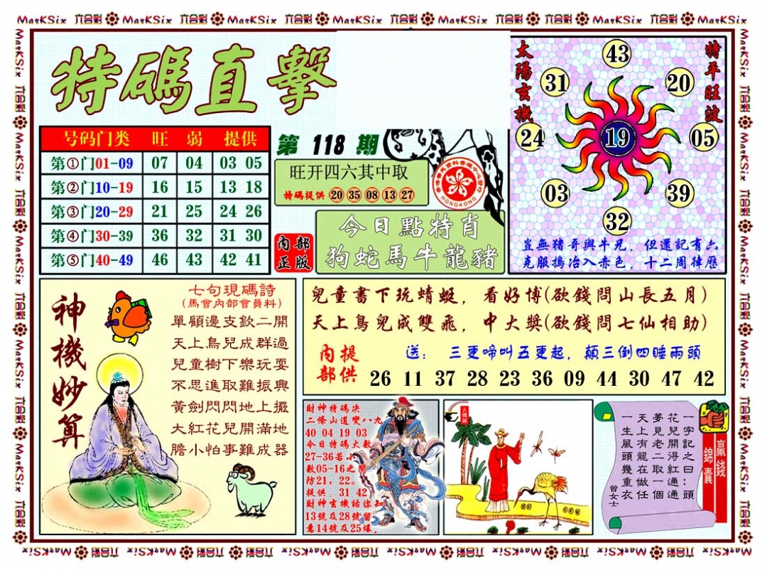 六合彩118期特马直击