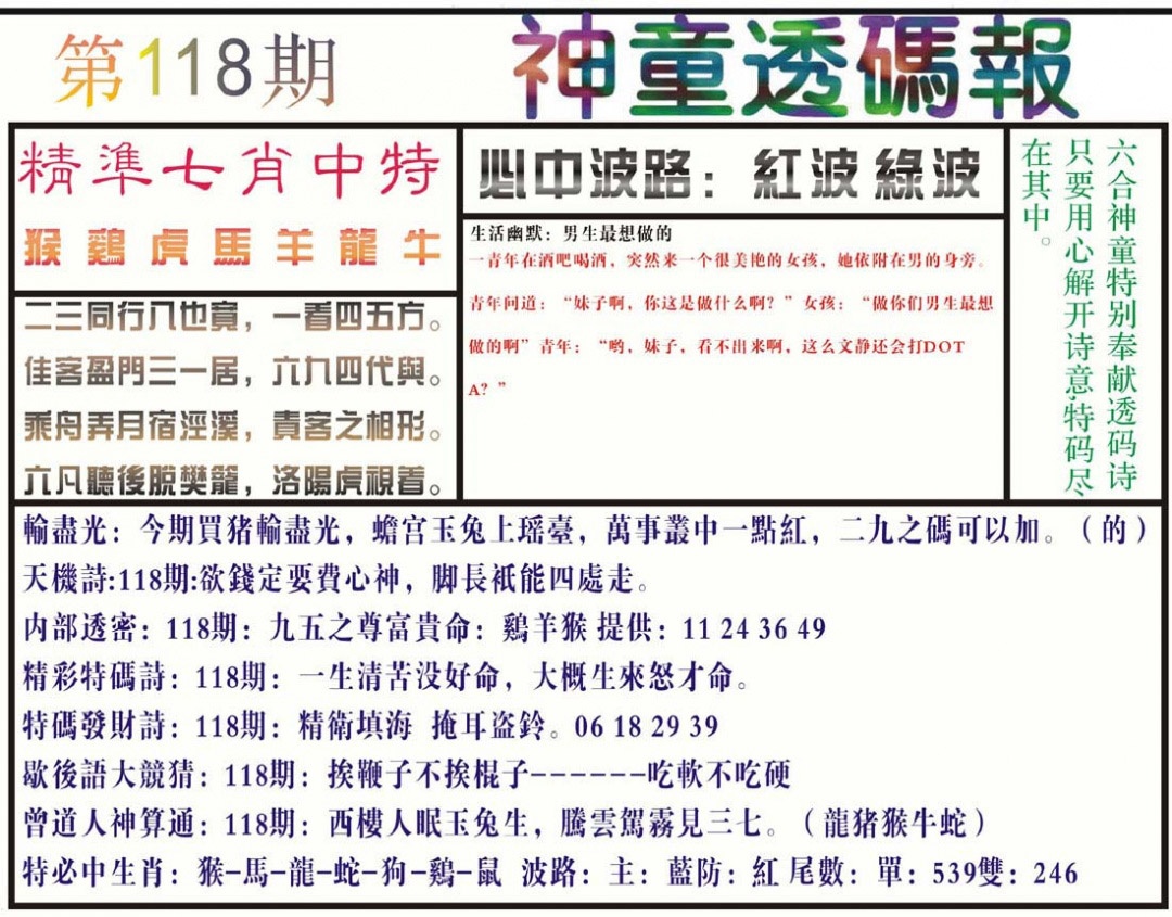 六合彩118期神童透码报(正版)