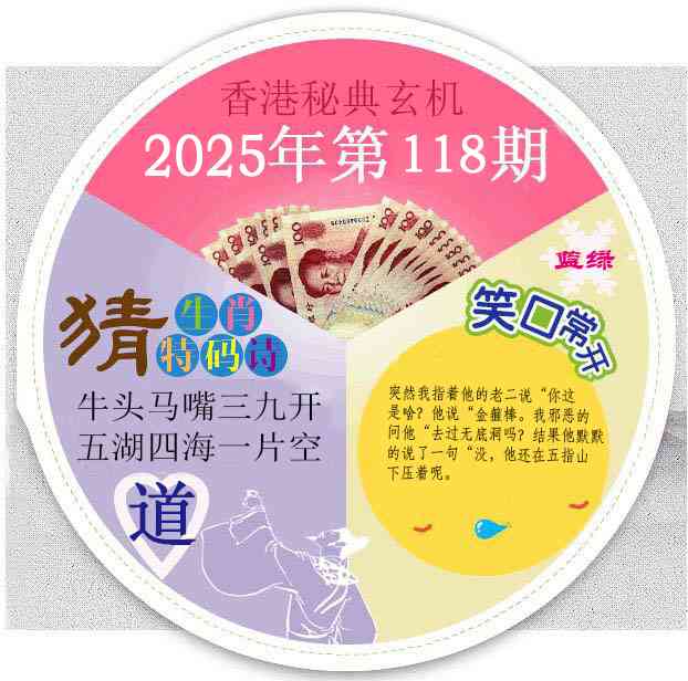 六合彩118期香港秘典