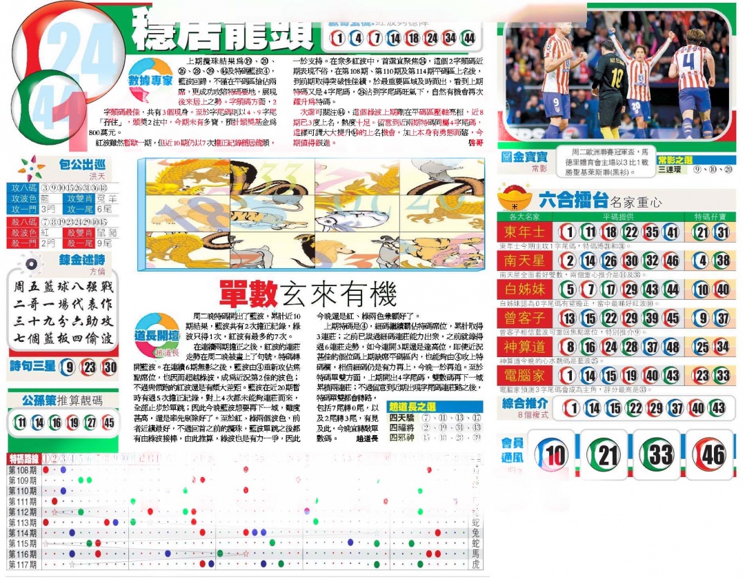 六合彩118期香港商报B