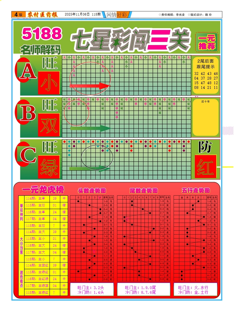 六合彩118期新粤彩(闲情好彩C)