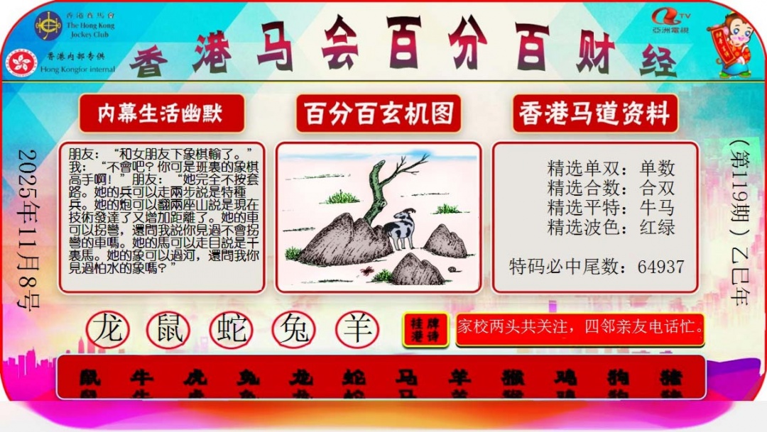 六合彩119期百分百财经