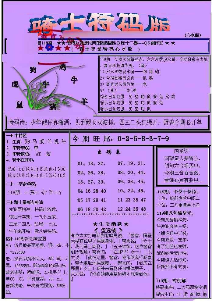 六合彩119期另骑士特码版