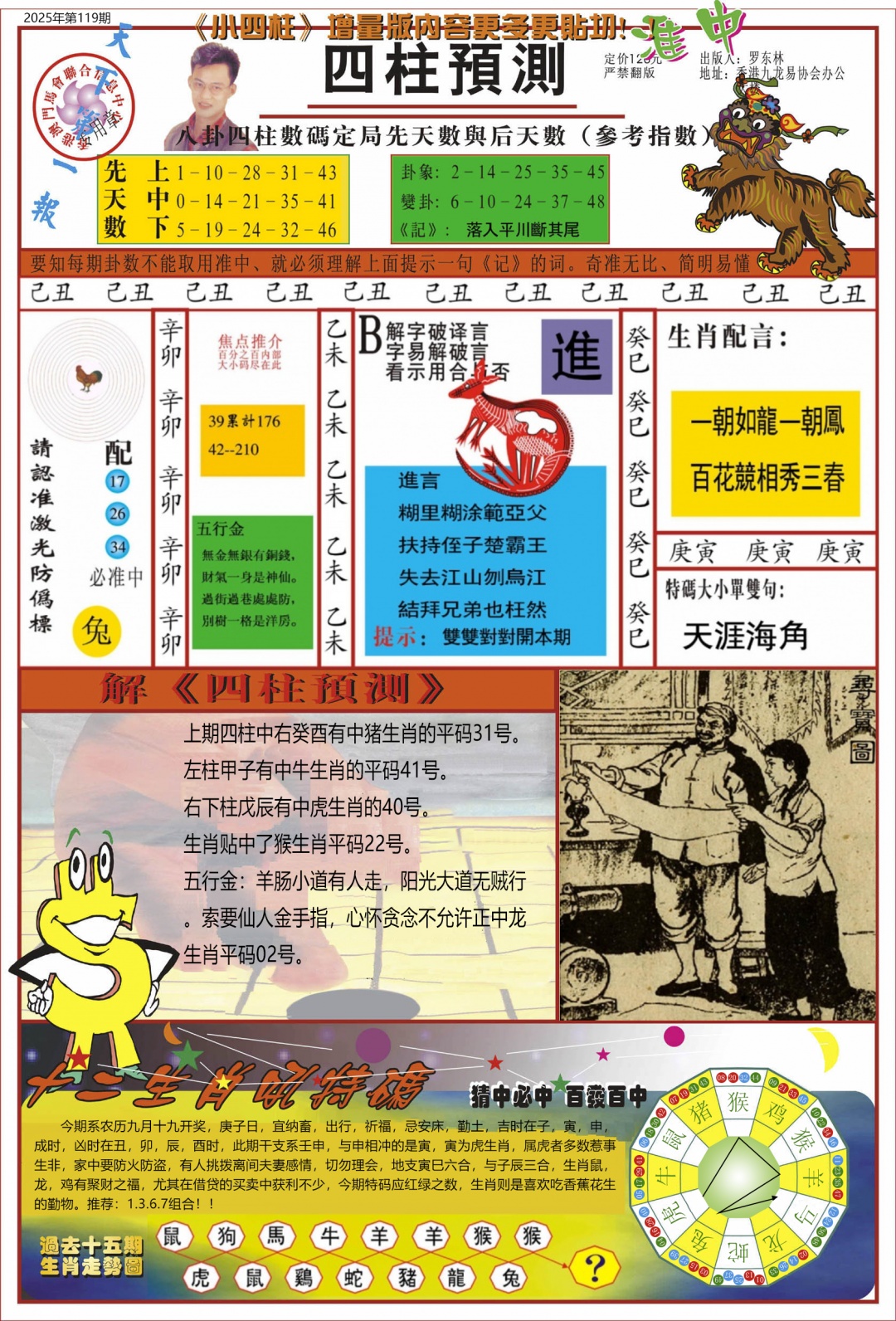 六合彩119期中四柱预测A