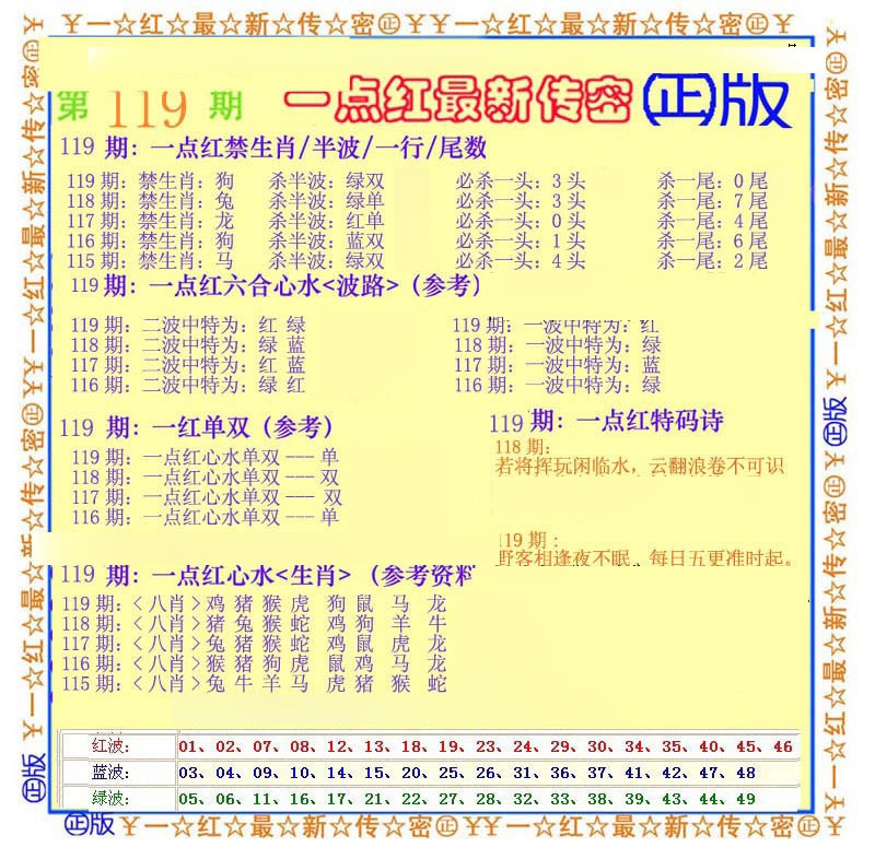 六合彩119期一点红最新传密