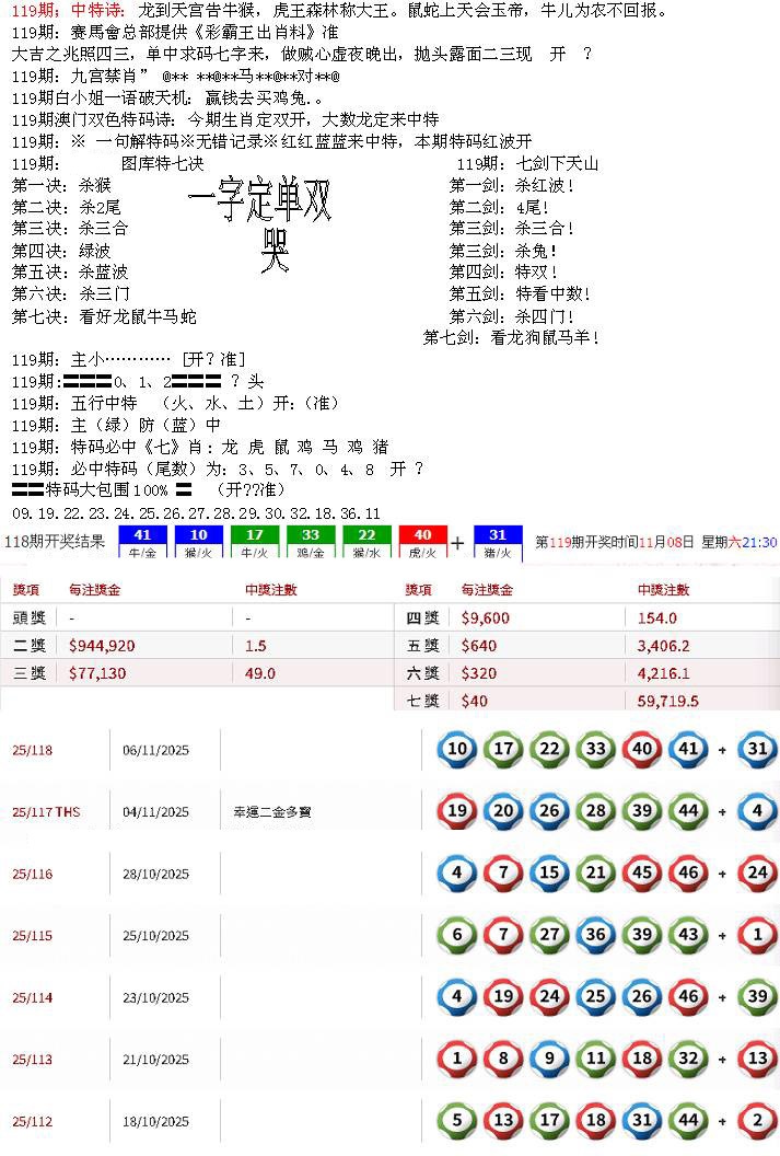 六合彩119期特新五鬼B