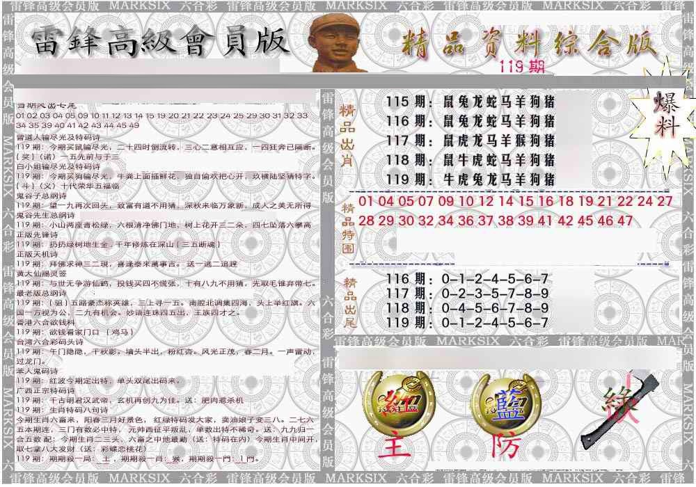 六合彩119期雷锋资料综合版