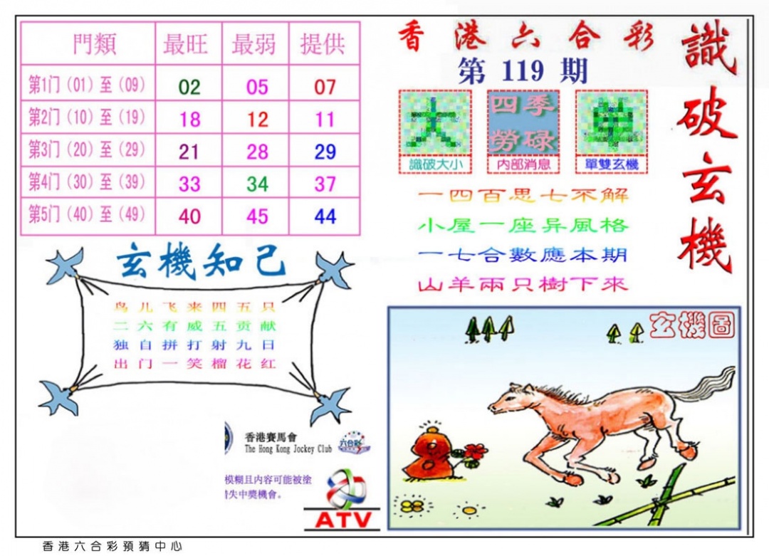 六合彩119期识破玄机