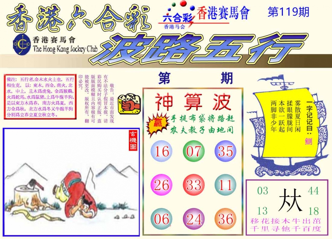 六合彩119期波路五行