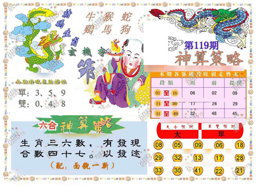 六合彩119期神算策略