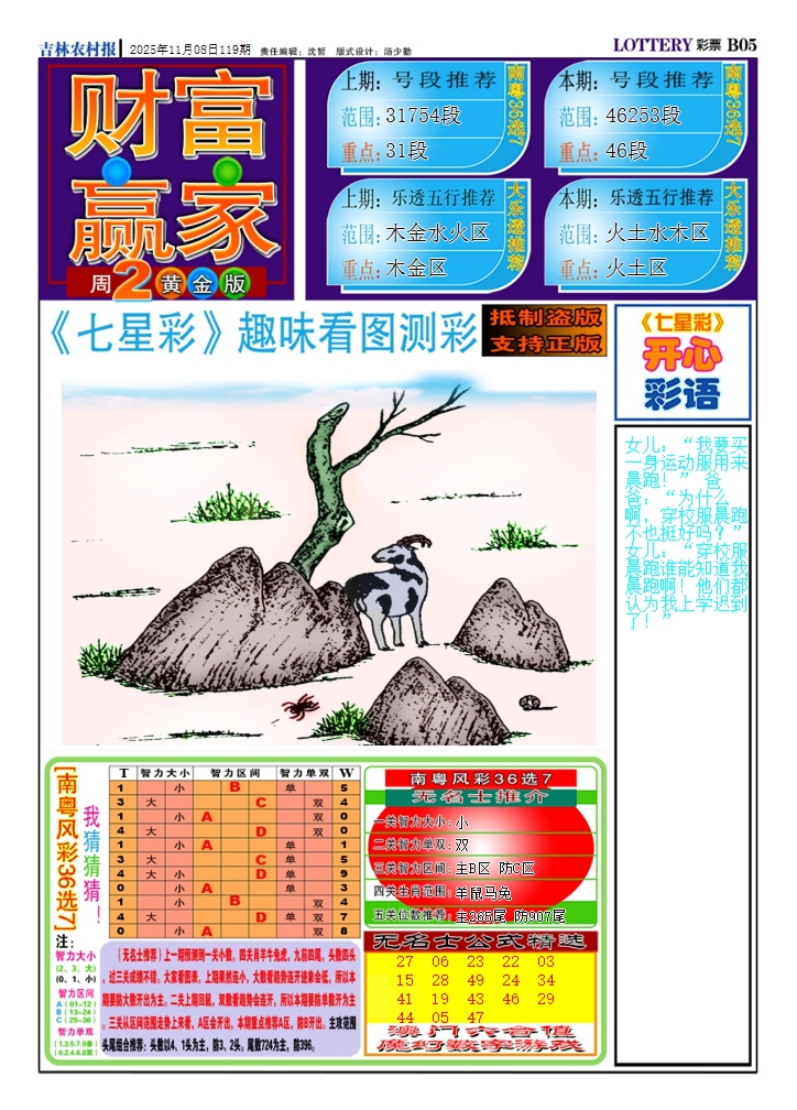 六合彩119期财富赢家（七星彩）