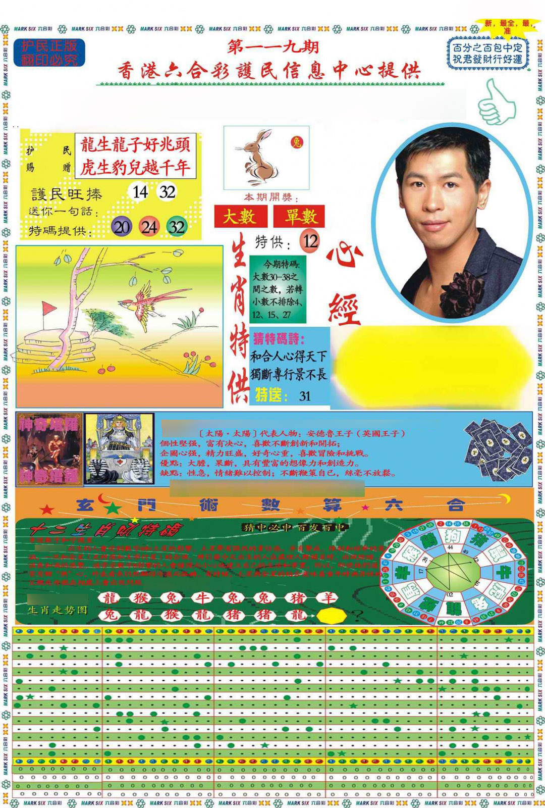 六合彩119期马经心经A(新图推荐)