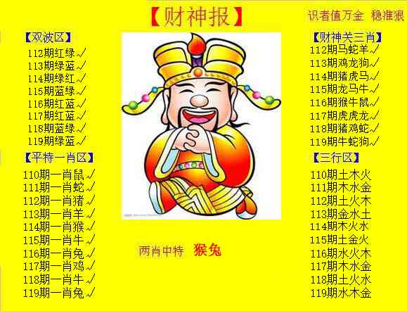 六合彩119期黄色财神报
