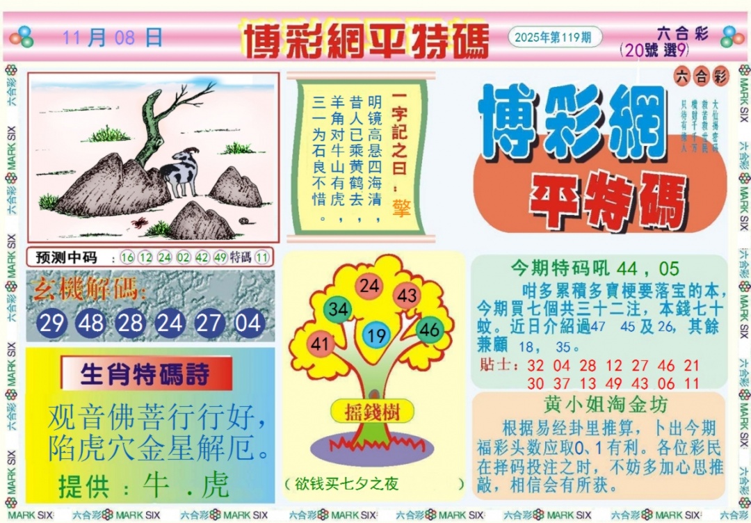 六合彩119期博彩网平特报记录