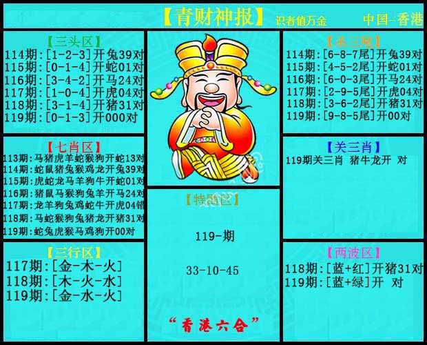 六合彩119期青财神报