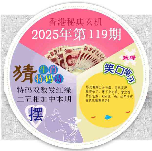 六合彩119期香港秘典