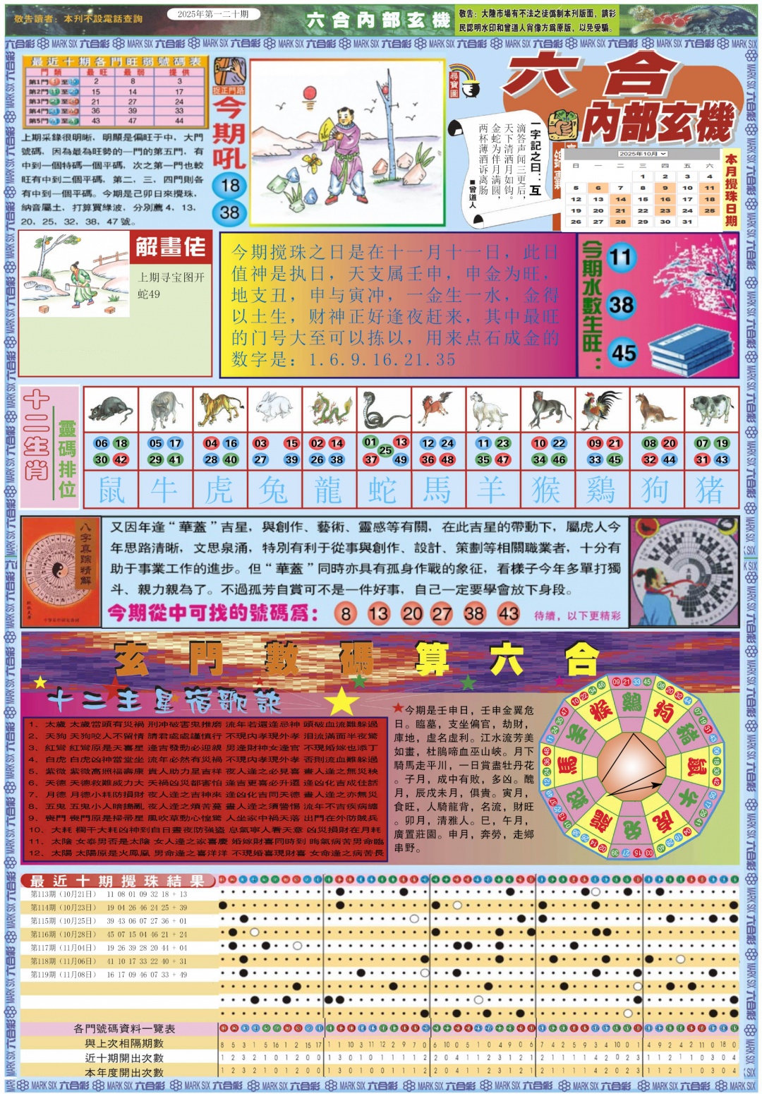六合彩120期六合内部玄机A