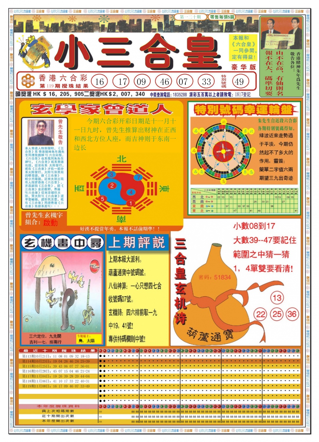 六合彩120期小三合皇A