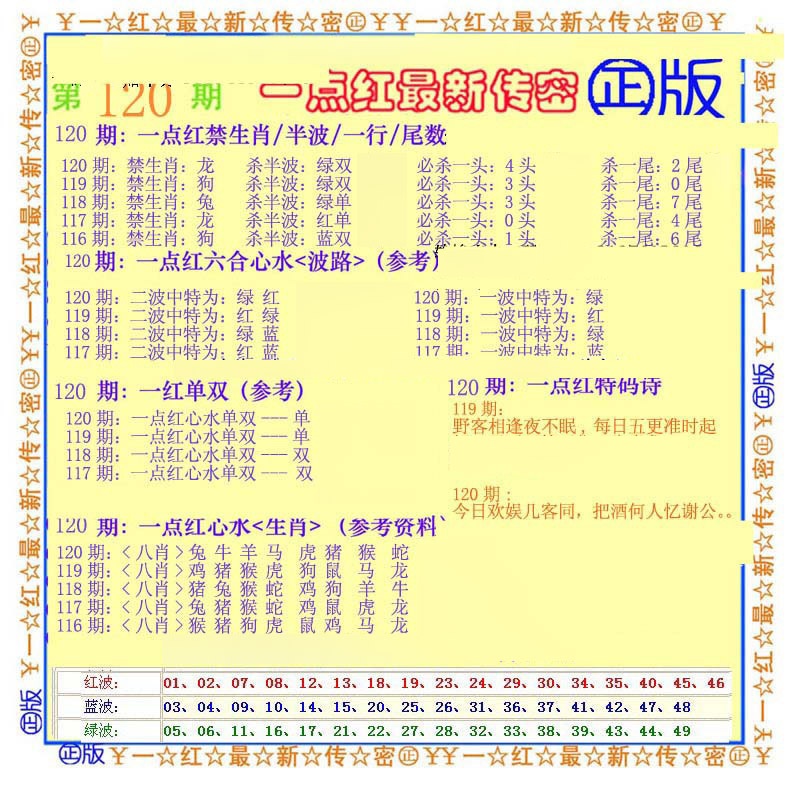 六合彩120期一点红最新传密