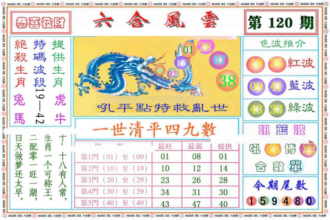 六合彩120期六合风云《另版》