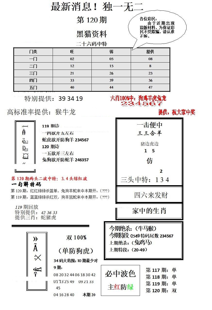 六合彩120期独一无二