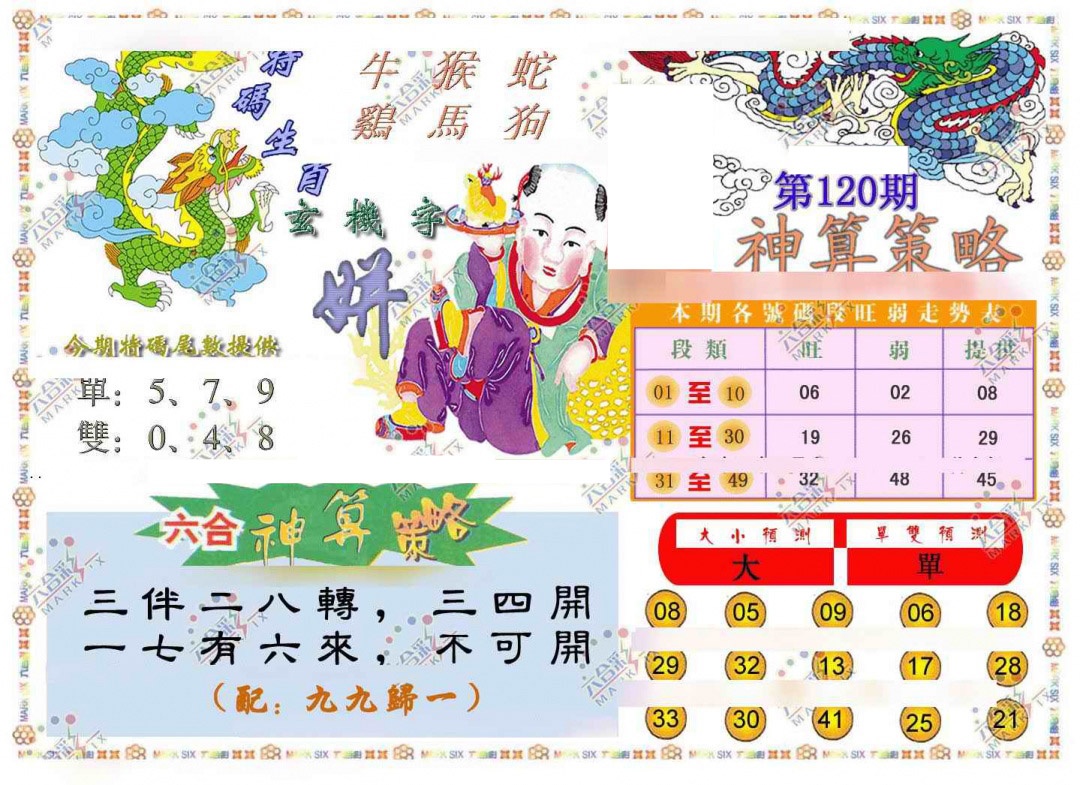 六合彩120期神算策略