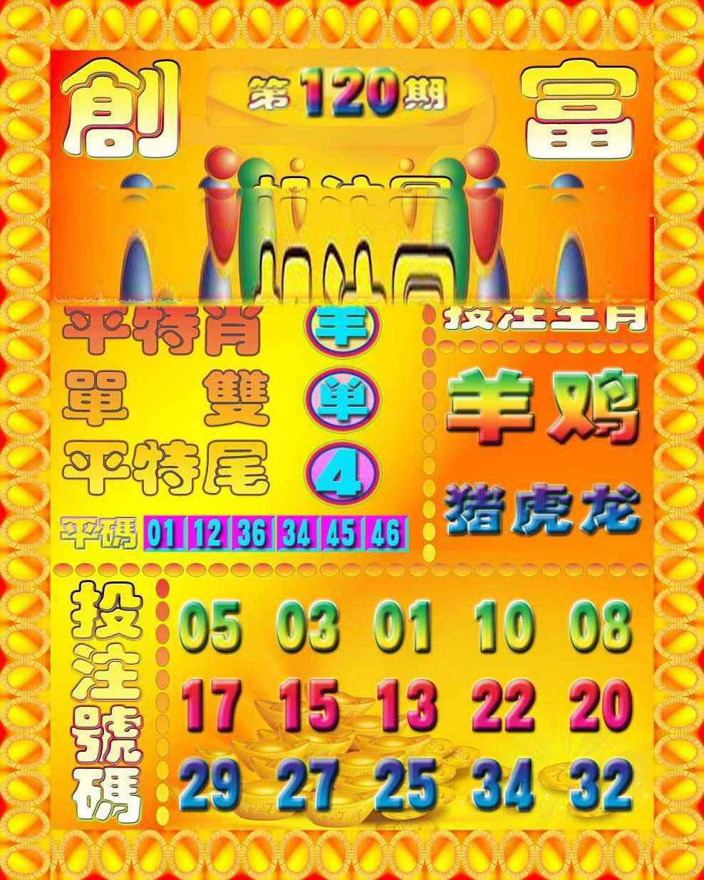 六合彩120期创富投注图