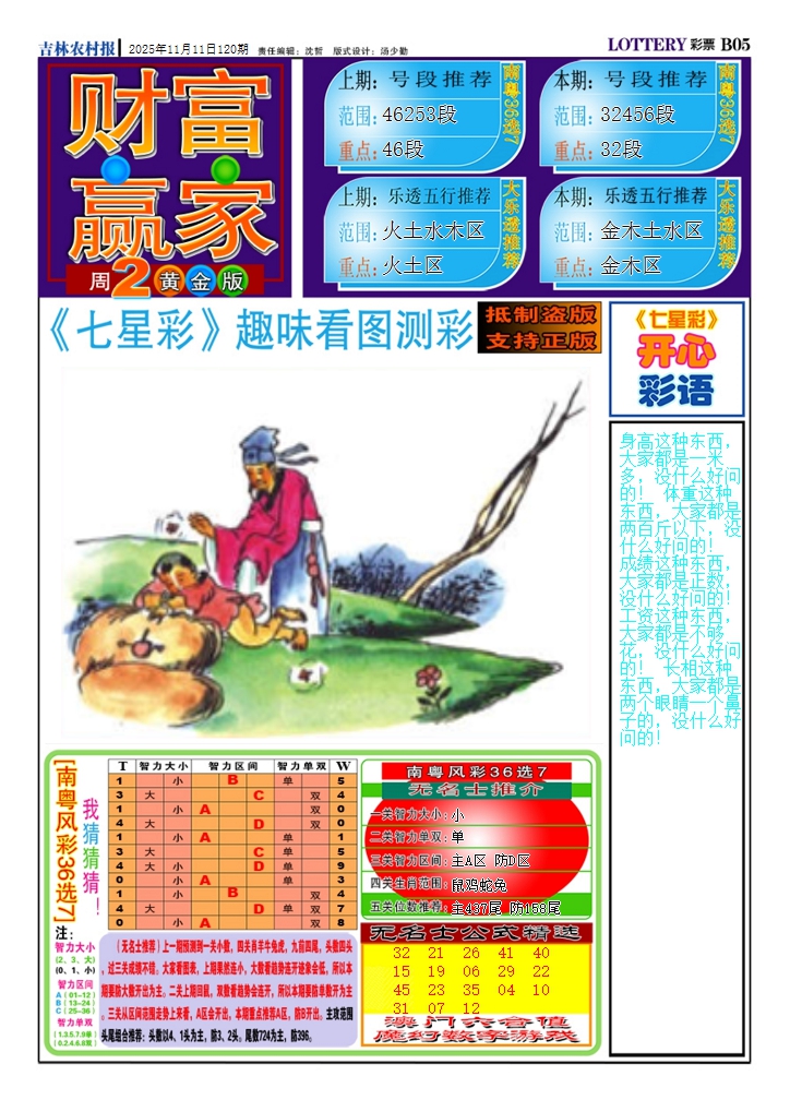 六合彩120期财富赢家（七星彩）