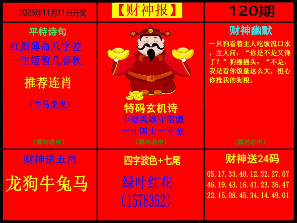 六合彩120期财神报