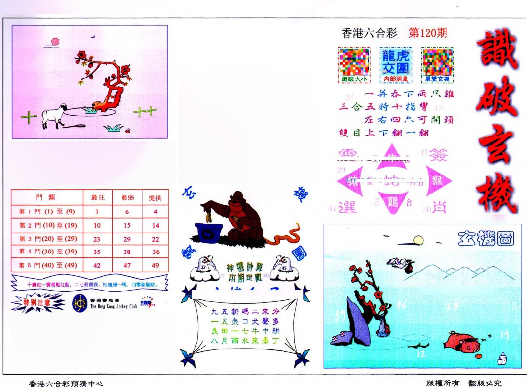 六合彩120期识破玄机(保证香港版)
