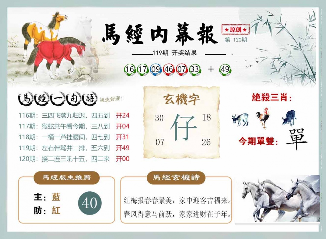 六合彩120期马经内幕报