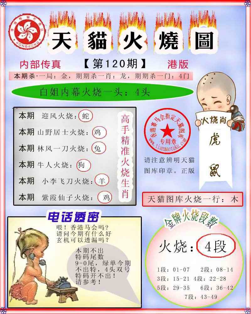 六合彩120期火烧图记录