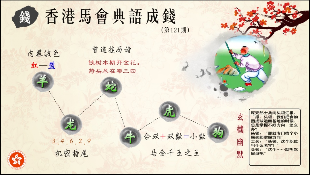 六合彩121期典语成钱