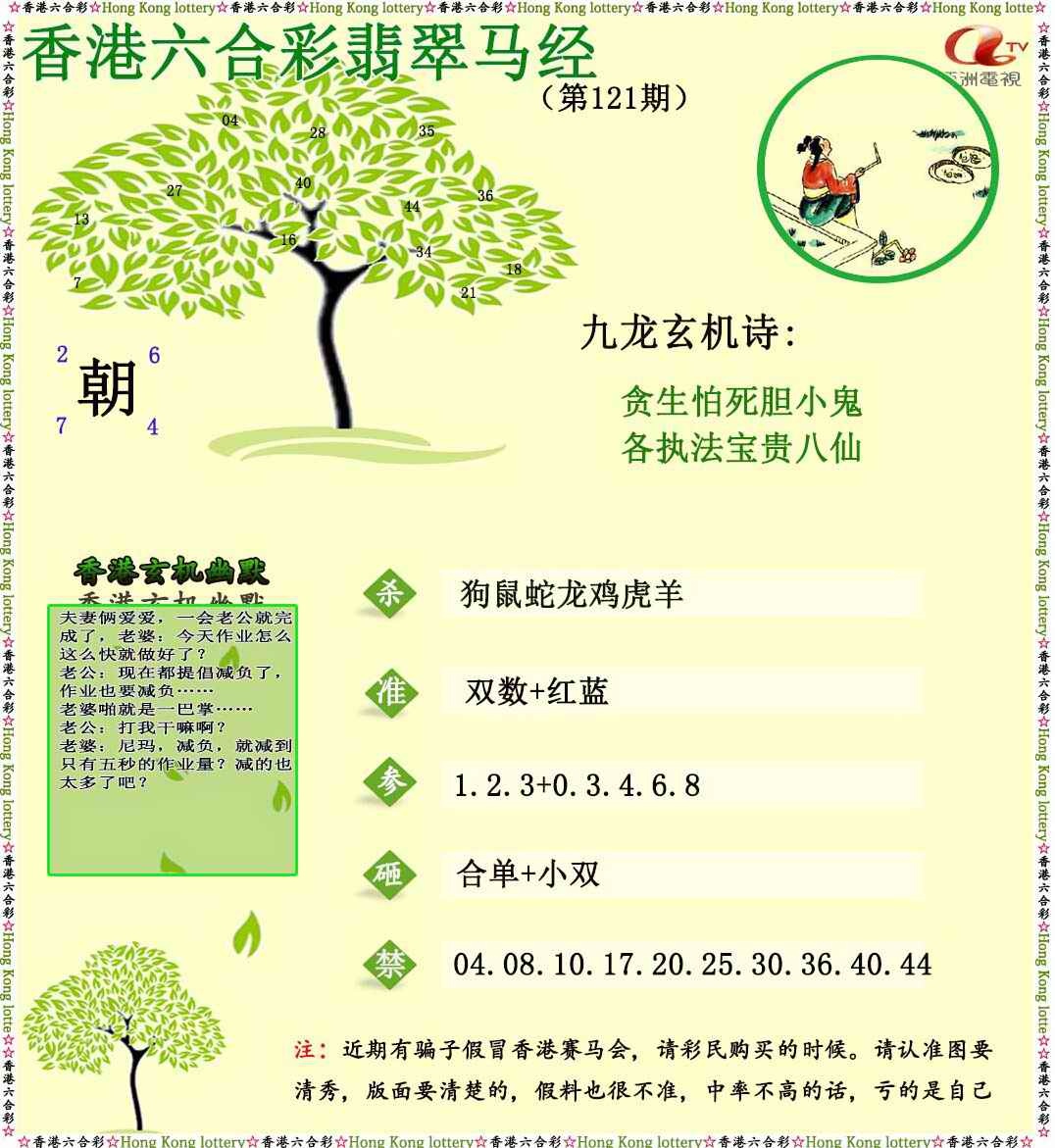 六合彩121期翡翠马经