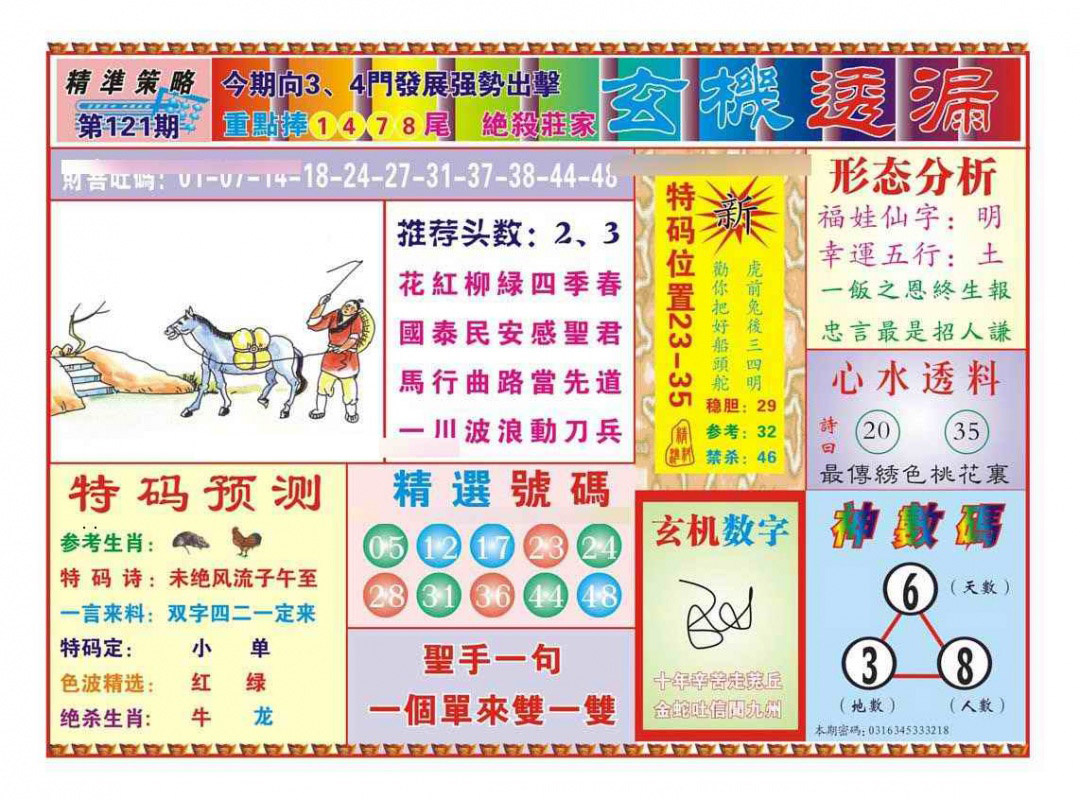 六合彩121期玄机透漏（新图）