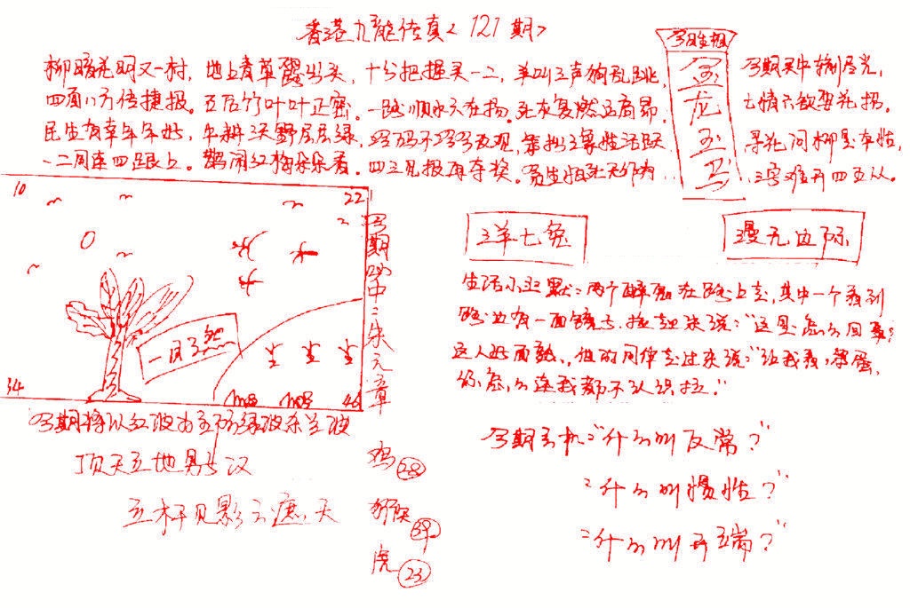 六合彩121期九龙传真(手写)