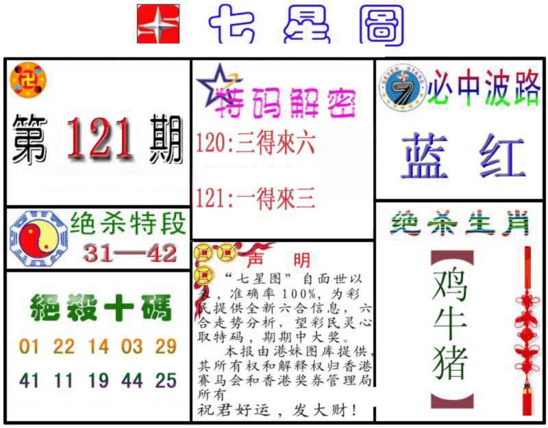 六合彩121期七星图B