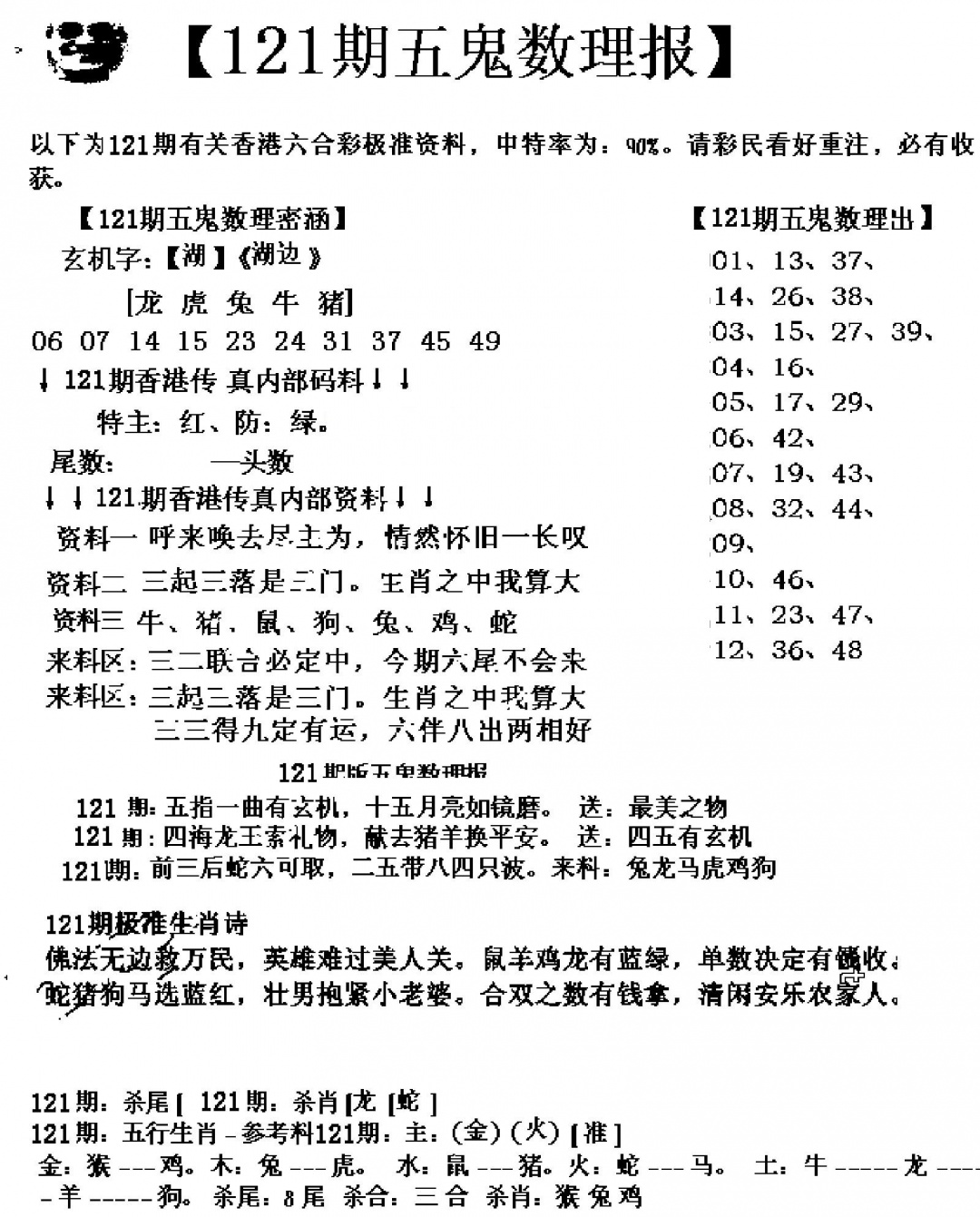 六合彩121期五鬼数理报