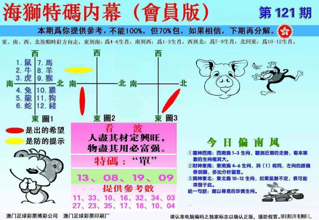 六合彩121期另版海狮特码内幕报