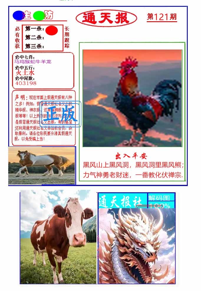 六合彩121期通天杀波图1