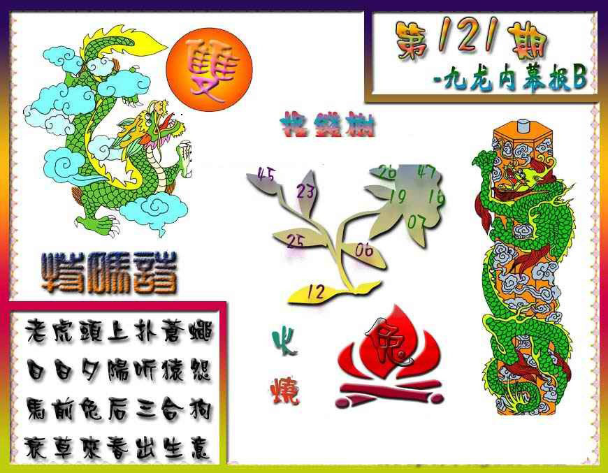 六合彩121期九龙内幕特肖图a