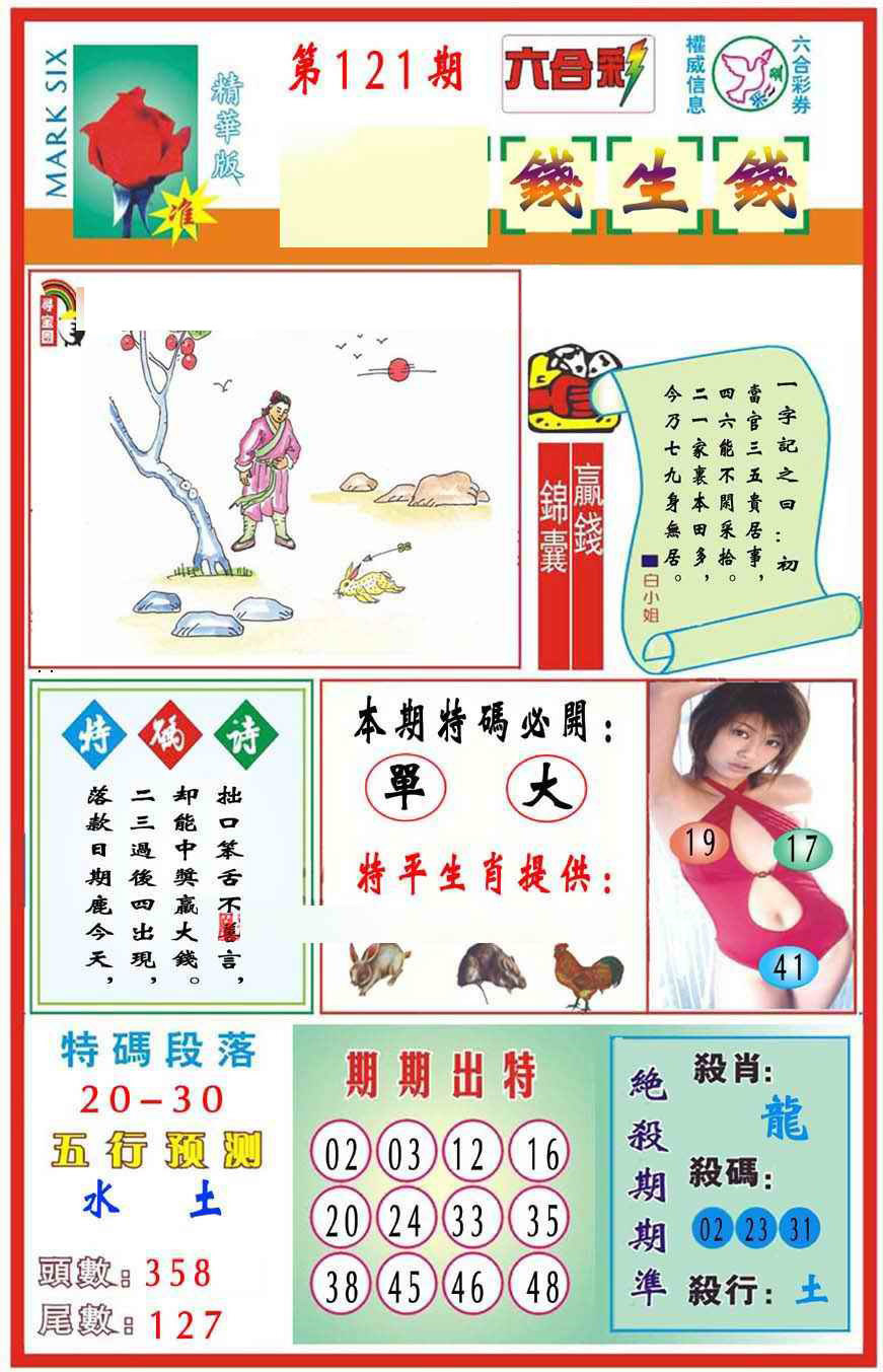六合彩121期马经钱生钱(新图推荐)
