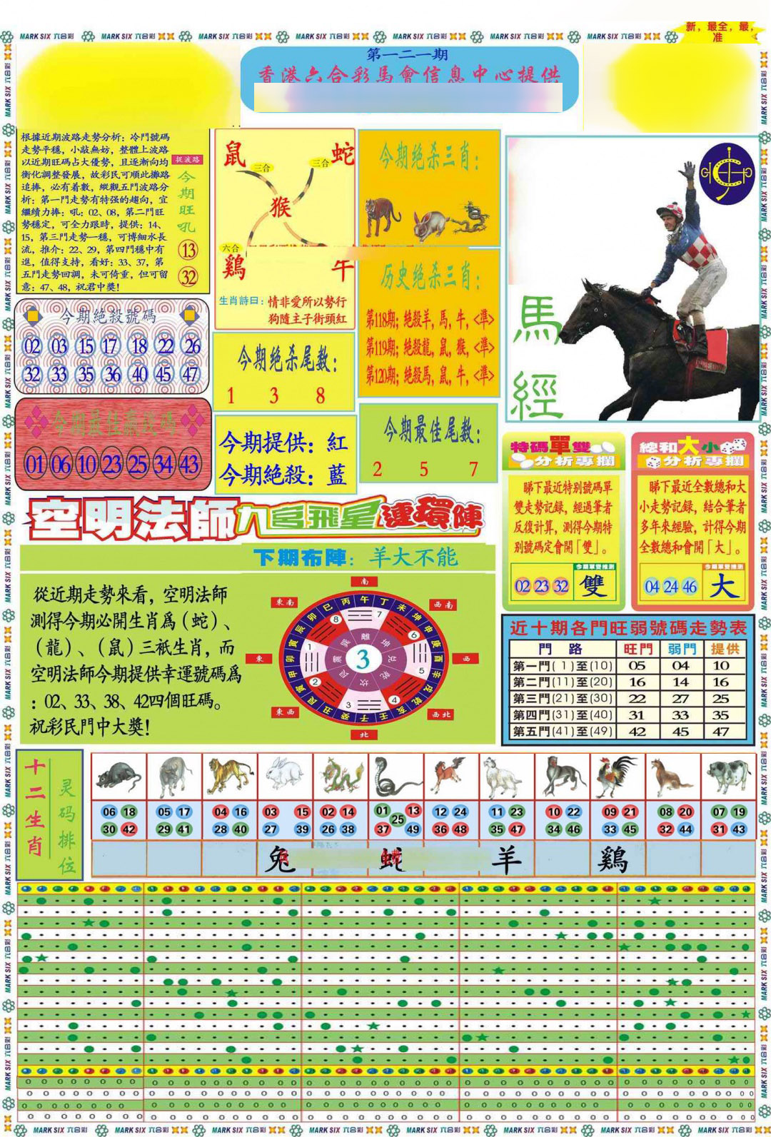 六合彩121期马经A(新图推荐)