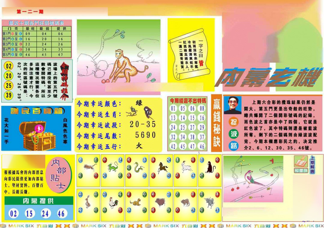 六合彩121期马经内幕A(新图推荐)