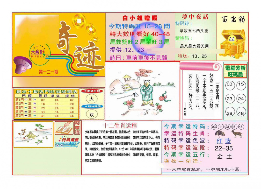 六合彩121期马经奇迹A(新图推荐)