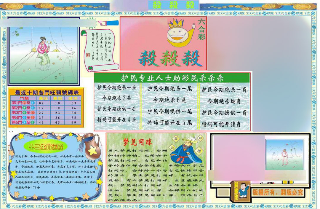 六合彩121期马经杀杀杀A(新图推荐)