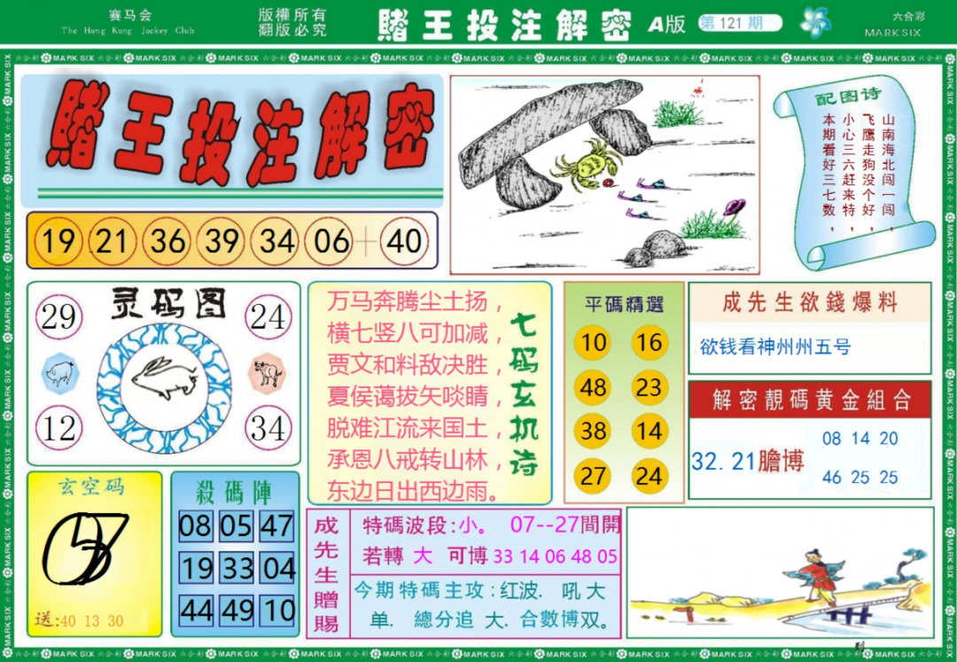 六合彩121期赌王投注解密记录