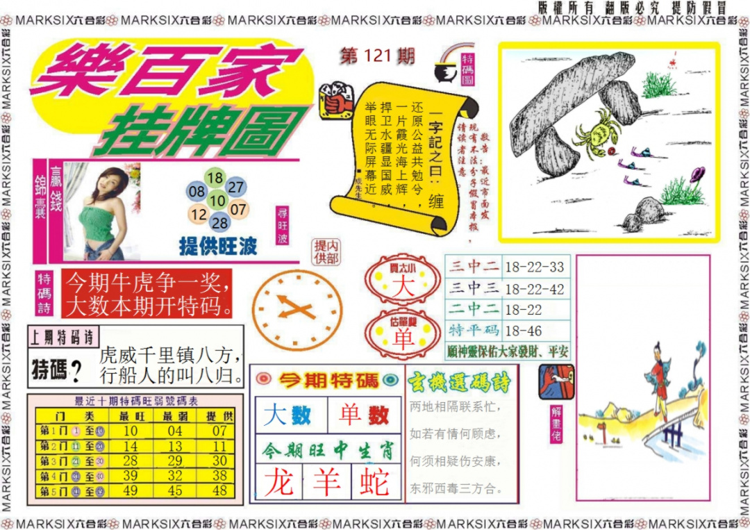 六合彩121期乐百家挂牌图记录