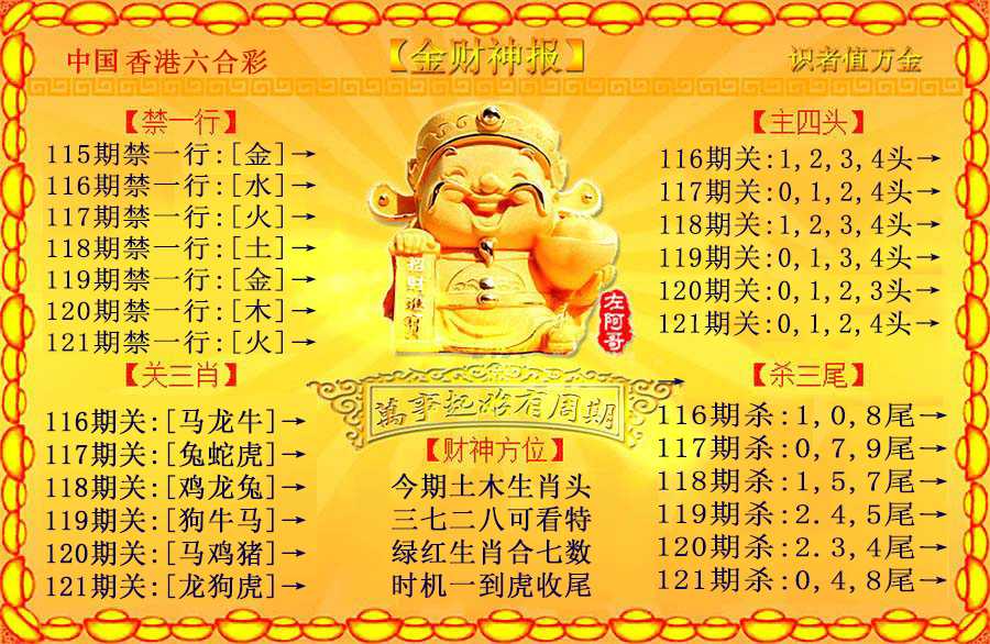 六合彩121期金财神
