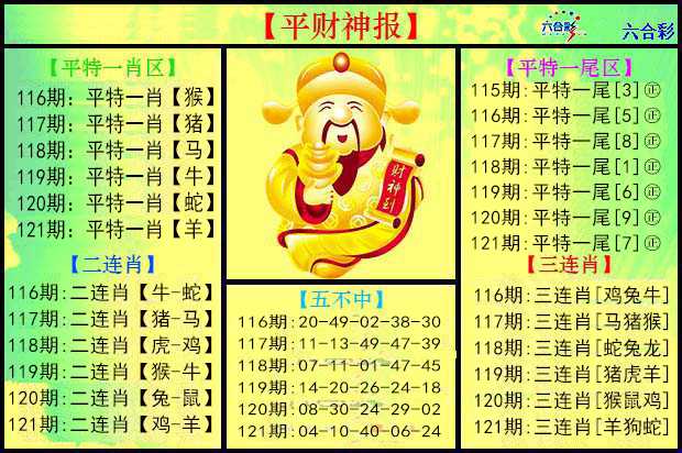 六合彩121期平财神报